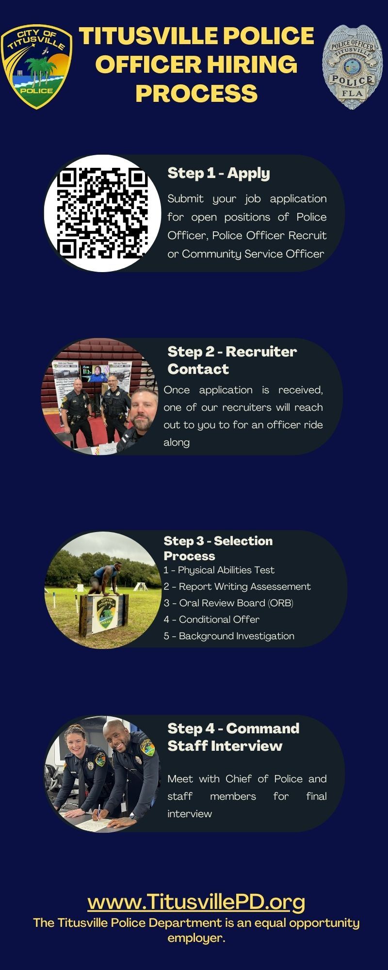Titusville Police Recruitment Process